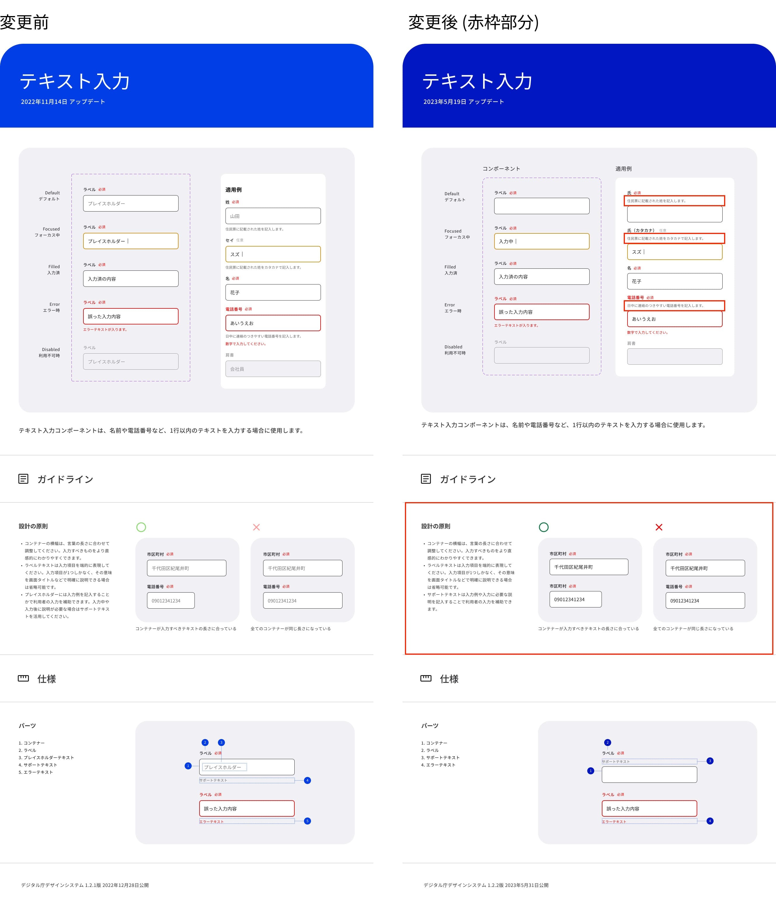 It introduces the comparison between the text input before the change and the text input after the change. The changed part is surrounded by a red frame.