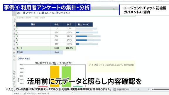 Trend analysis screen for the questionnaire results. The screen organizes the number of systems and percentages for each question along with graphs. 
