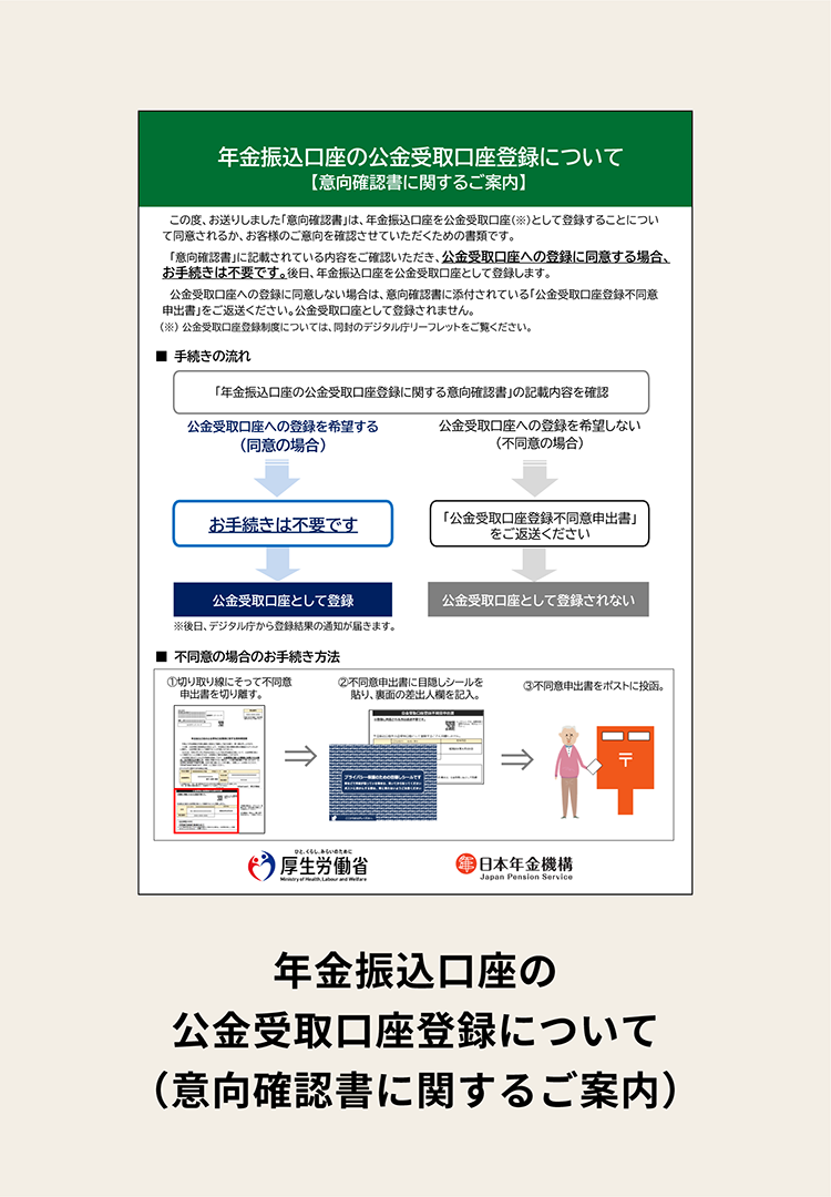年金振込口座の公金受取口座登録について（意向確認書に関するご案内）のサンプル画像