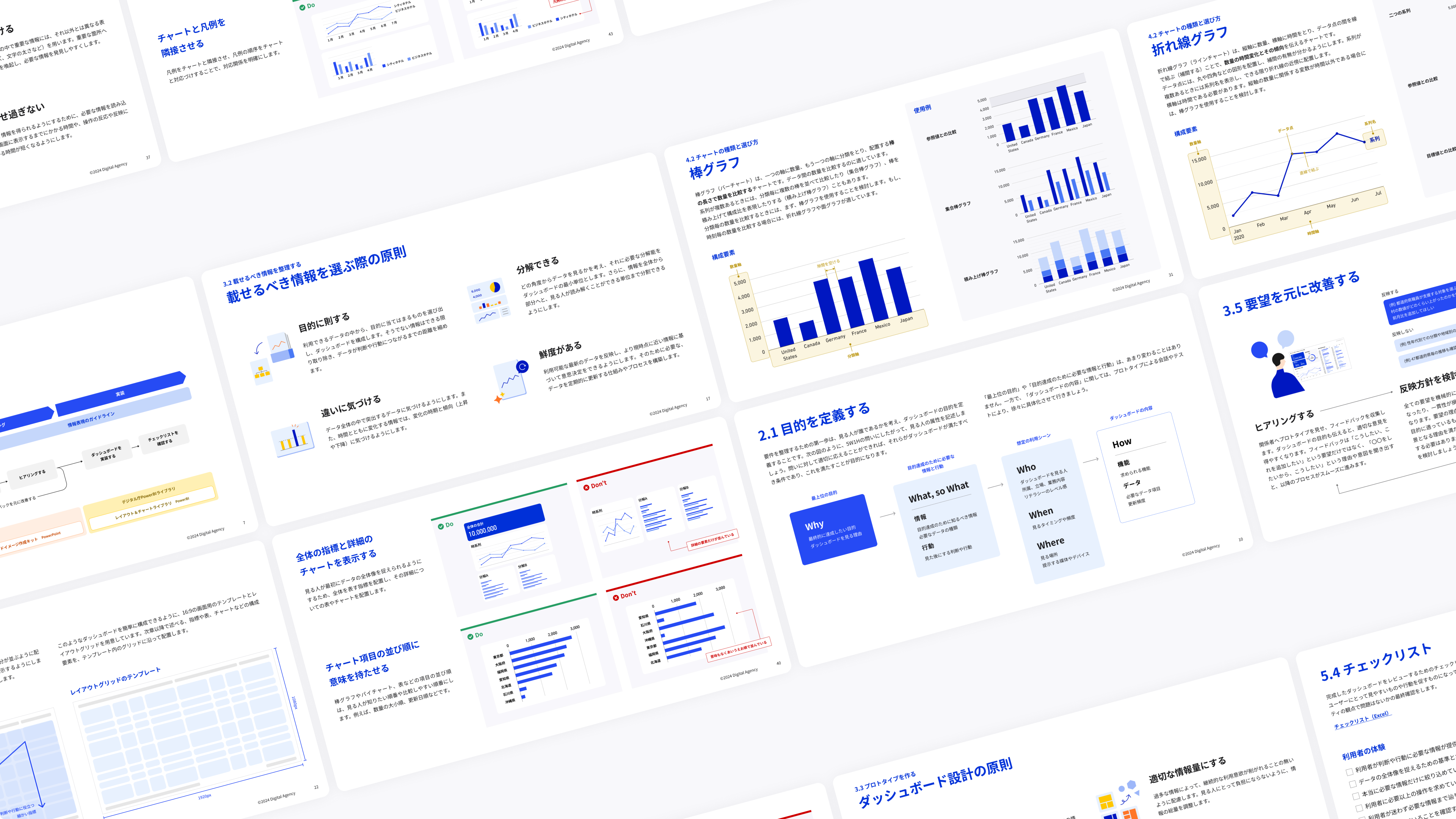 ダッシュボードデザインの実践ガイドブックとチャート・コンポーネントライブラリのキャッチアップイメージ。ガイドブックのサムネイルをタイル状に並べて少し傾けて配置している。