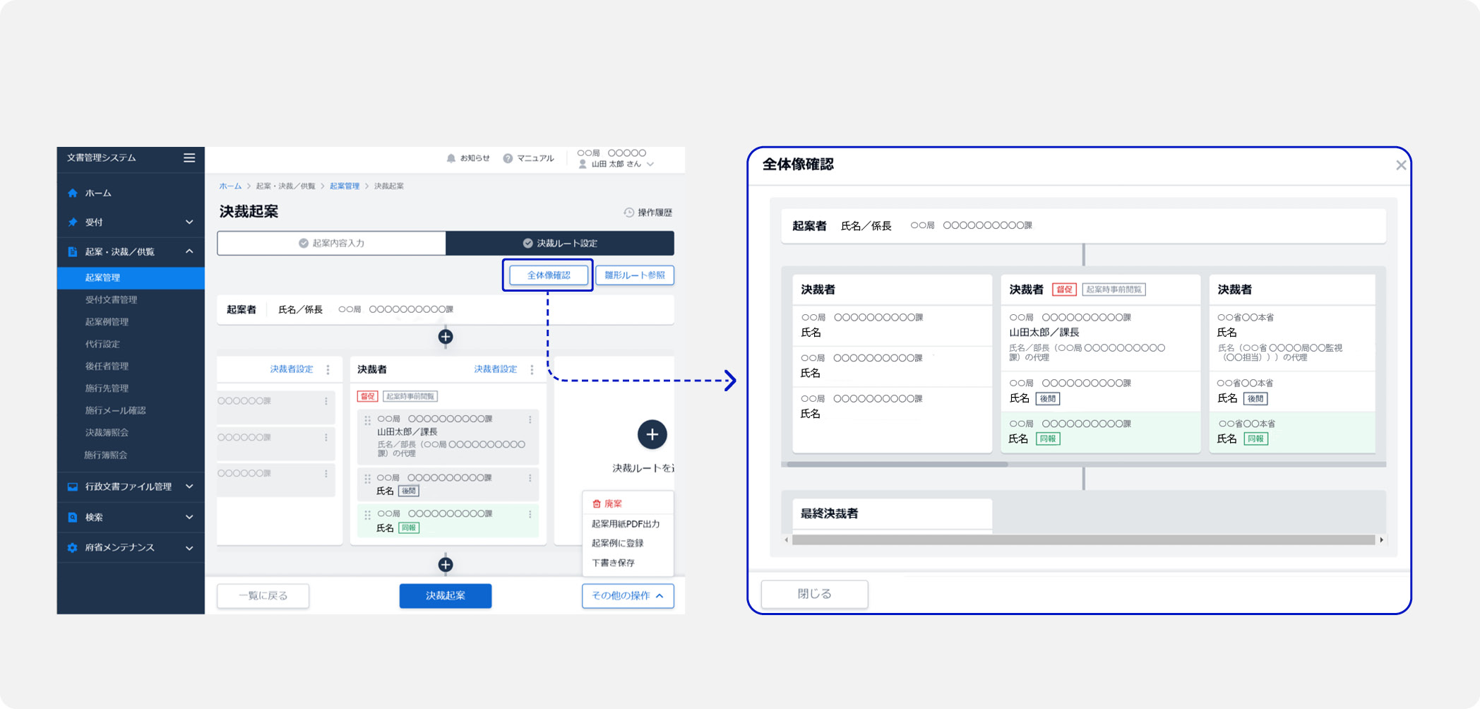 イージーの決裁画面と全体像確認画面のキャプチャ。決済画面にある「全体像確認」ボタンをクリックすることで、決済ルートを全体を確認できるダイアログが表示される。