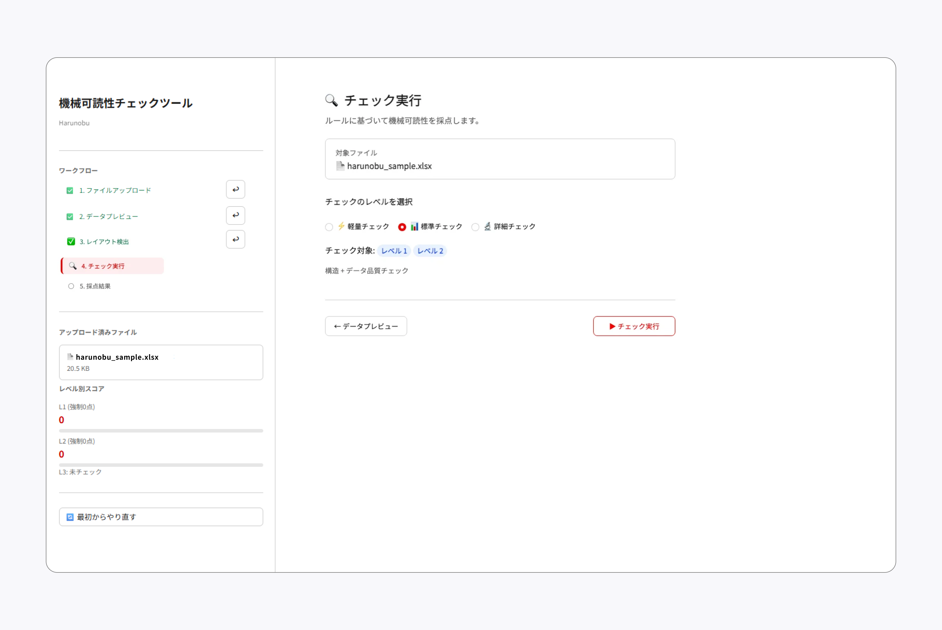 「機械可読性チェックツール Harunobu」のチェック実行画面。左ナビゲーションではワークフローの1から3まで緑のチェックがつき、「4.チェック実行」がアクティブ(赤)。アップロード済みファイルにharunobu_sample.xlsx(20.5KB)があり、レベル別スコアにL1(強制0点):0、L2(強制0点):0、L3:未チェックの表示がある。最下部に「最初からやり直す」ボタンがある。右メインエリアに、対象ファイルとしてharunobu_sample.xlsxが表示されている。チェックのレベル選択として「軽量チェック」「標準チェック」「詳細チェック」の3つのラジオボタンがあり、標準チェックが選択されている。チェック対象は「レベル1」「レベル2」で、「構造+データ品質チェック」と記載されている。画面下部左に「データプレビュー」、右に「チェック実行」ボタンがある。