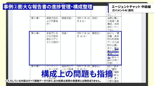 A screen displaying the result of pointing out the duplication of contents between chapters. 