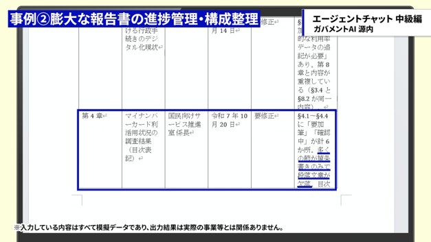 This screen shows the pointed out contents of the chapter judged to require correction. 