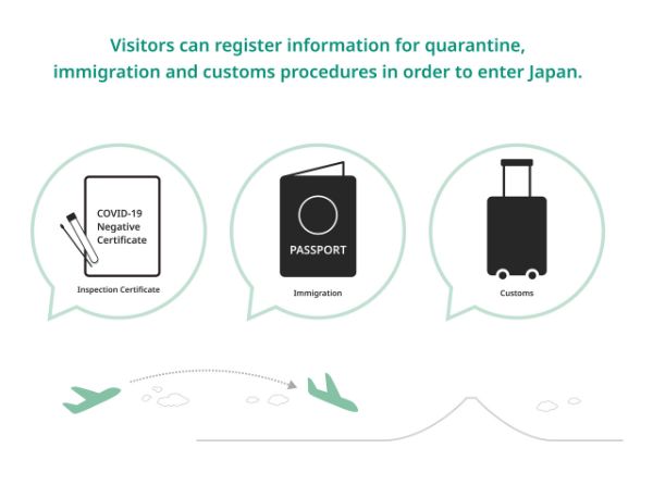 Visitors can register information for quarantine, immigration and customs procedures in order to enter Japan.