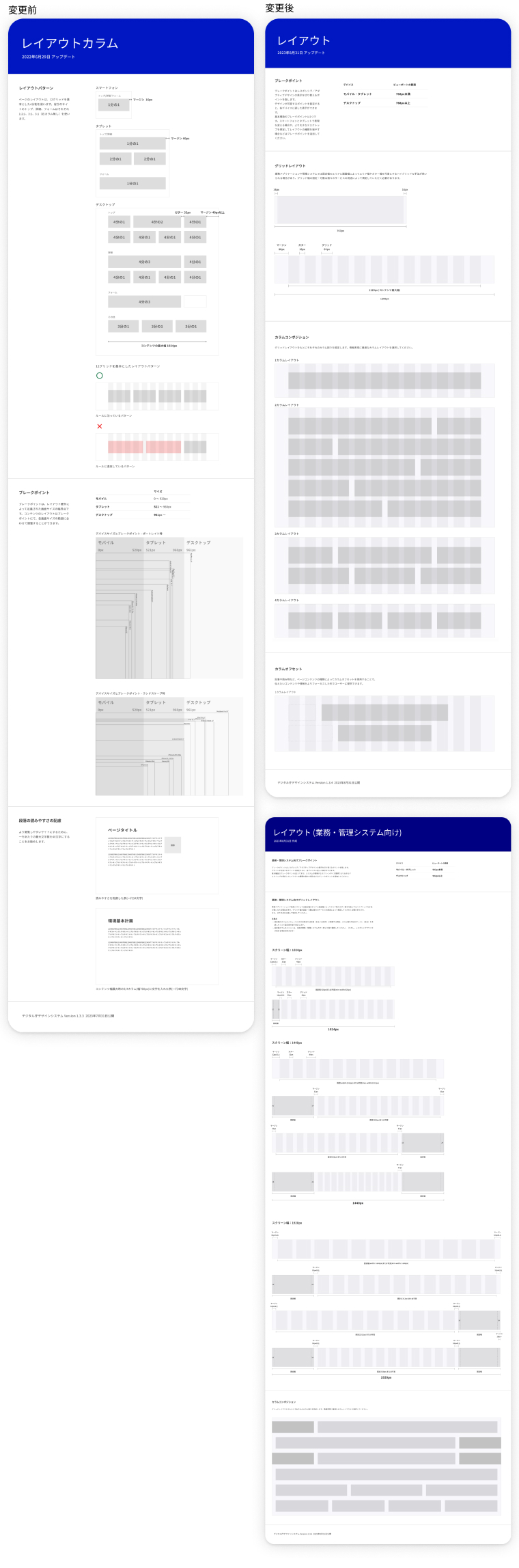 The difference between the layout column before the change and the layout after the change is introduced.