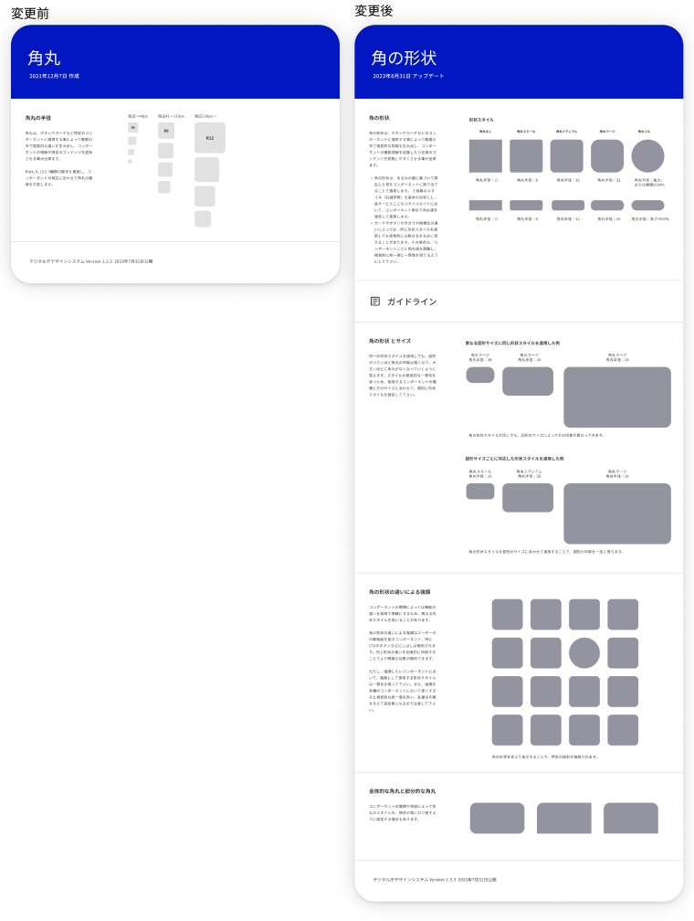 変更前の角丸と、変更後の角の形状との差分を紹介している。