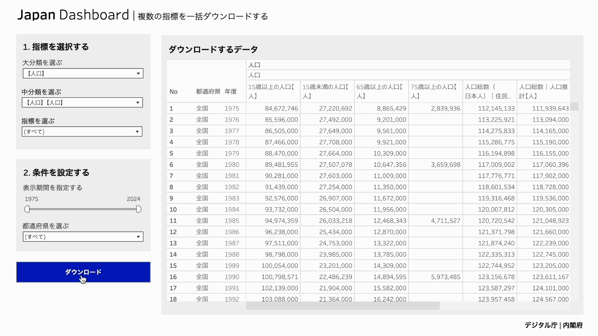 データをダウンロードする方法をアニメーションで示しています。