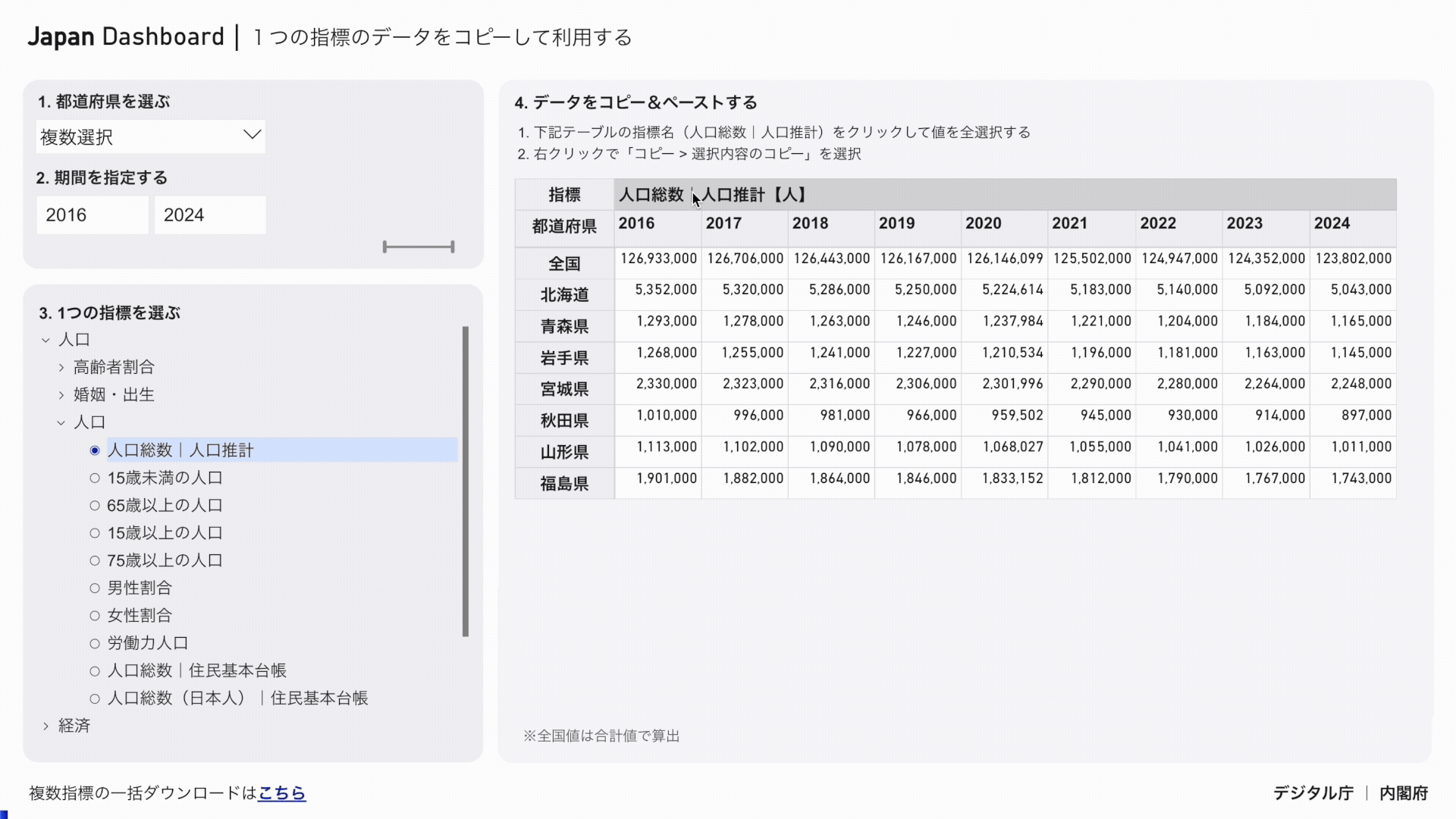データをコピーする方法をアニメーションで示しています。