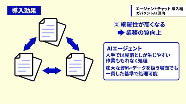 An illustration explaining how to comprehensively check and collate multiple materials.) The second is that the completeness of the confirmation will increase and the quality of work will improve.