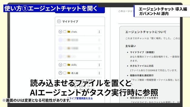 A screen showing the user's own My Drive.