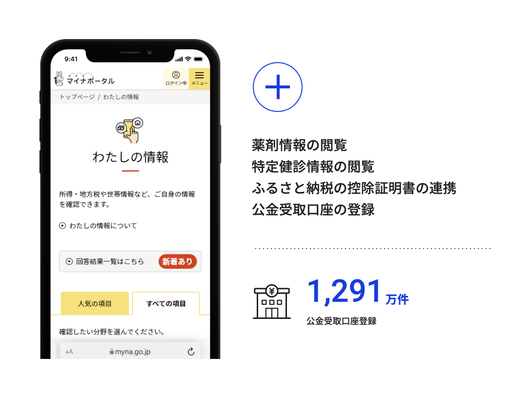 マイナポータルアプリのスクリーンキャプチャ。私の情報ページが表示されている。キャプチャの右横には「薬剤情報の閲覧」「特定健診情報の閲覧」「ふるさと納税の控除証明書の連携」「公金受取口座の登録」という項目が並んでいる。項目の下には貢献講座受取口座登録1291万件という数字が表示されている。