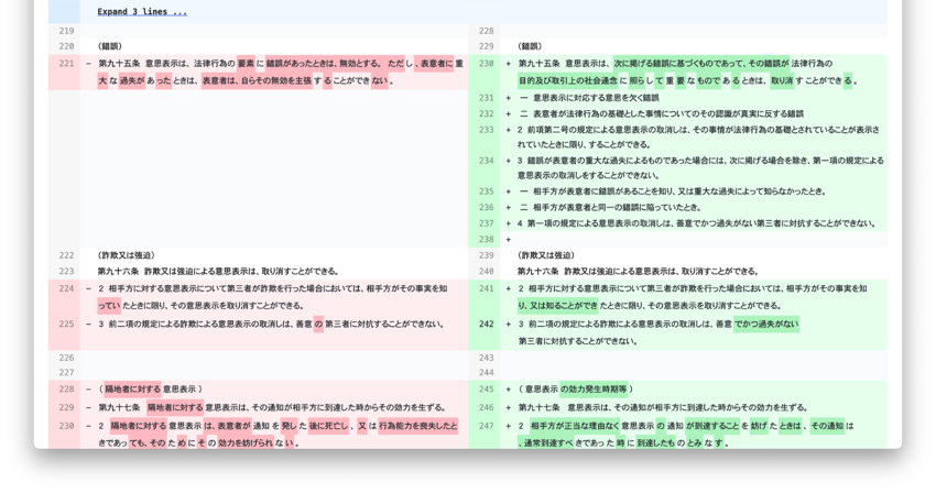 BAMBOO：法令タイムマシンの開発画面