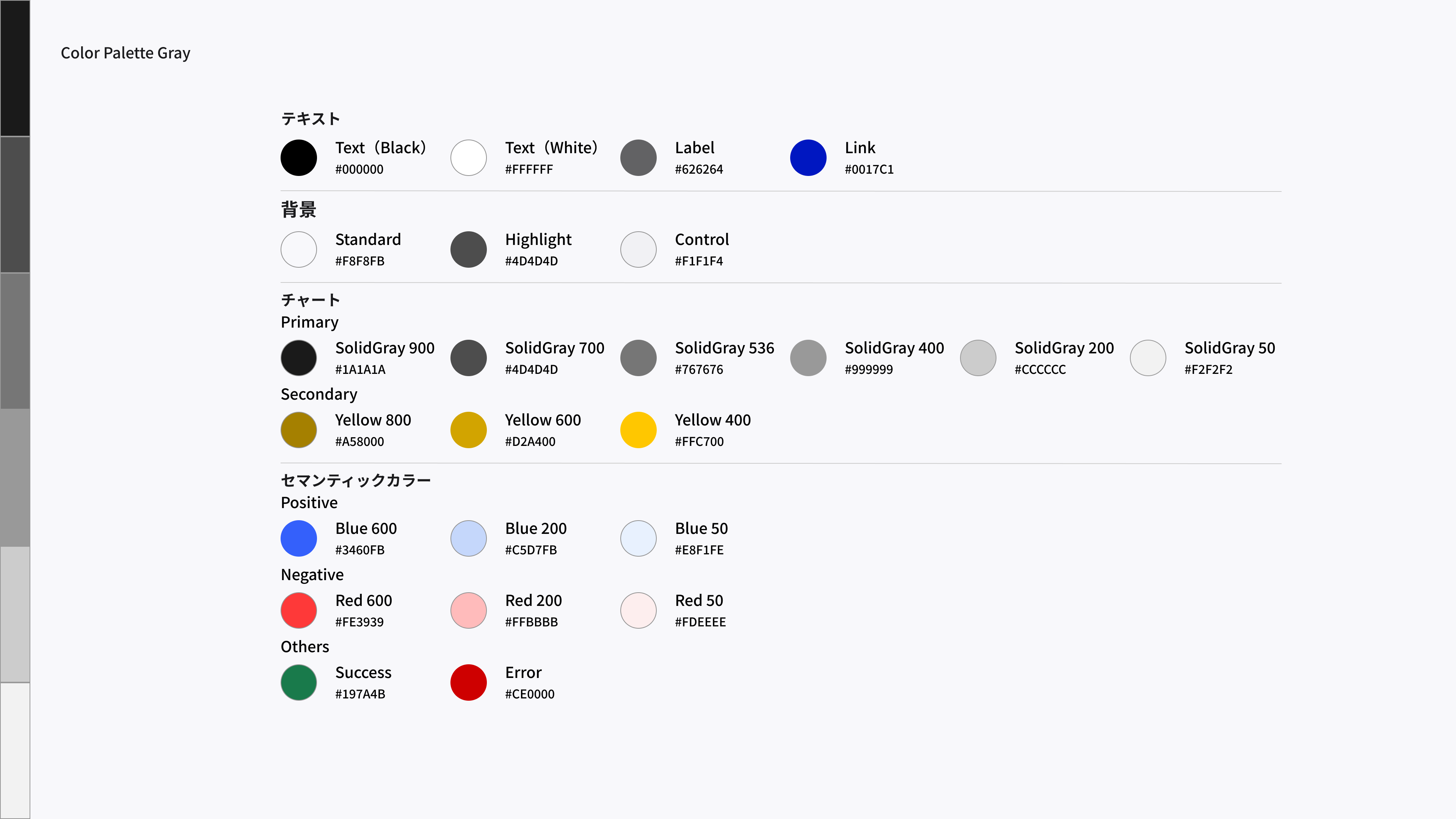 Illustration of color palette specifications for a design system using Solid Gray as the key color, with swatches and color codes listed in four categories: text, background, chart, and semantic color.