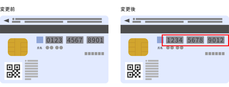 「マイナンバーカード」裏面の変更箇所を紹介している。変更箇所が赤枠で囲まれている。