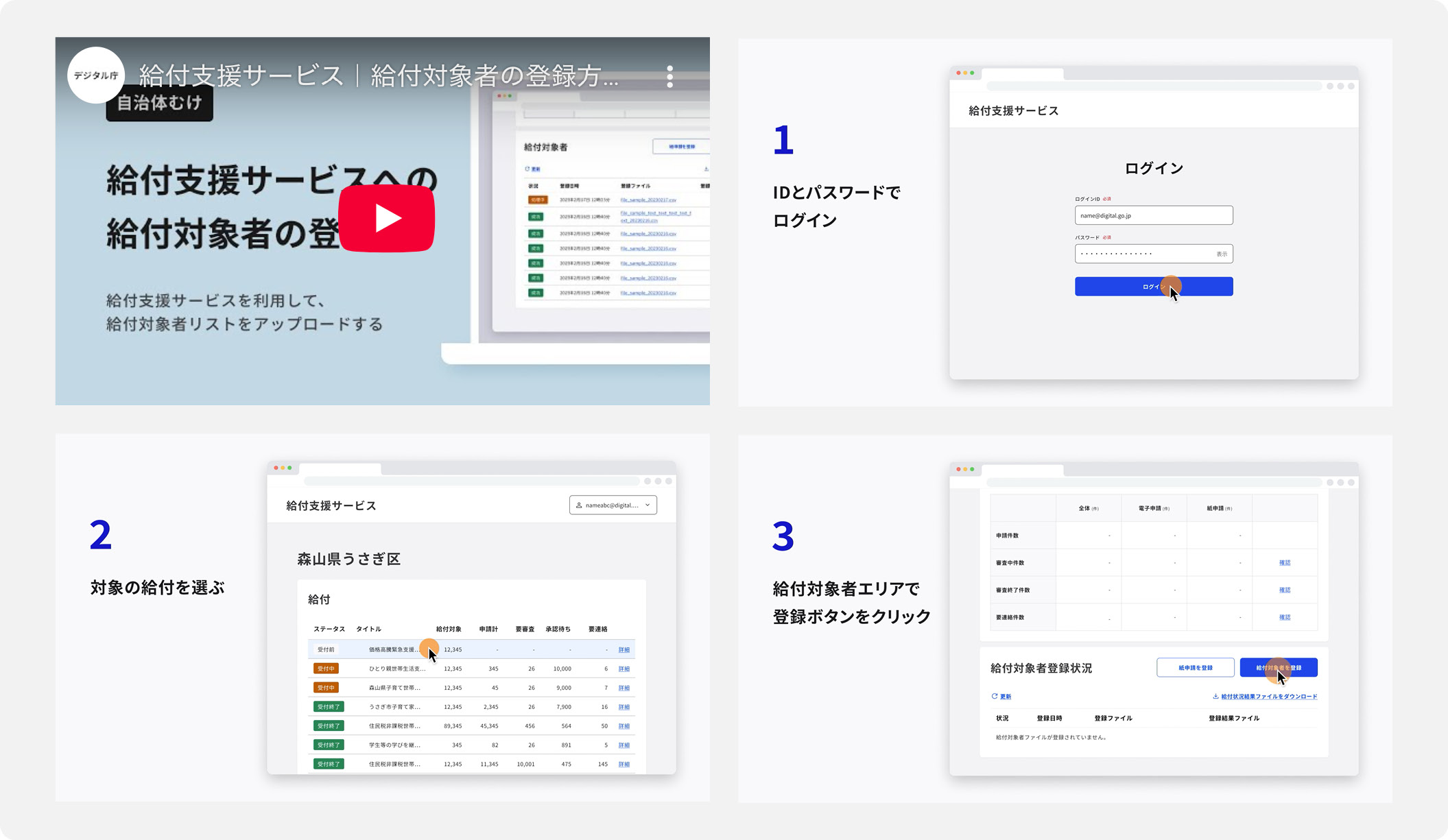 「給付支援サービスへの給付対象者の登録」の説明動画のキャプチャ。ログイン、給付対象選択、対象者エリアの選択など、各操作の説明がステップごとに行われている。