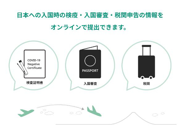 Vist Japan Webサービスを利用すると、日本への入国時の検疫、入国審査、税関申告の情報をオンラインで提出できます。