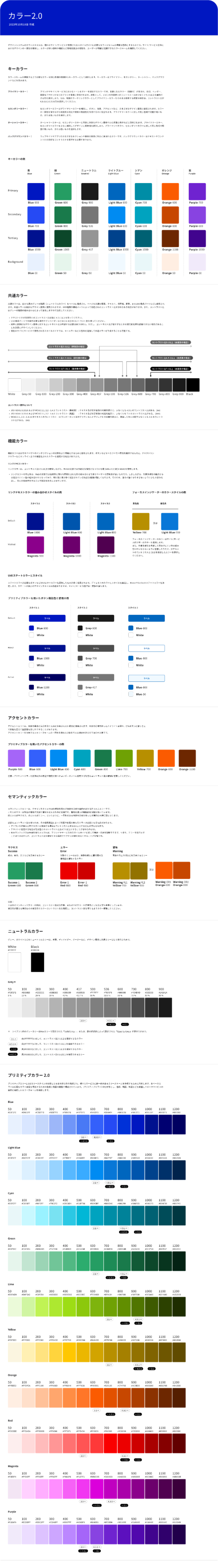 カラー2.0全体のスクリーンキャプチャ。上から「キーカラー」「共通カラー」「機能カラー」「アクセントカラー」「セマンティックカラー」「ニュートラルカラー」「プリミティブカラー2.0」の順に紹介している。