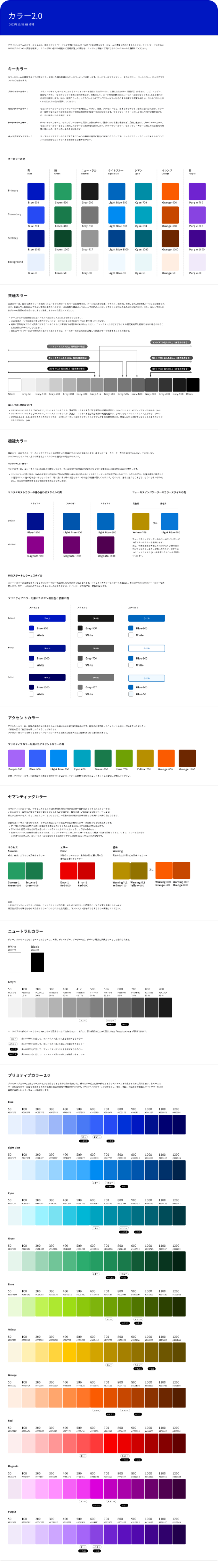 Screen capture of the entire Color 2.0. From top to bottom, we present the key colors, common colors, functional colors, accent colors, semantic colors, neutral colors, and primitive colors 2.0.