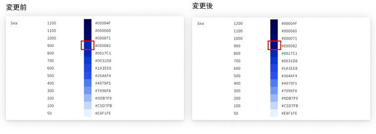 Screen captures of the Sea color chart for primitive colors before and after the change