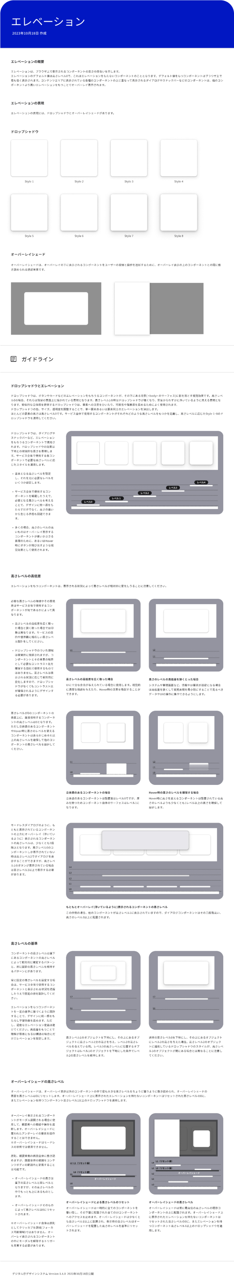 エレベーションのスクリーンキャプチャ