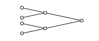 ４つの点から２つの点へ、さらにその２つの点から１つの点へと、線が木の根のように集約されていく様子を表したイラスト。