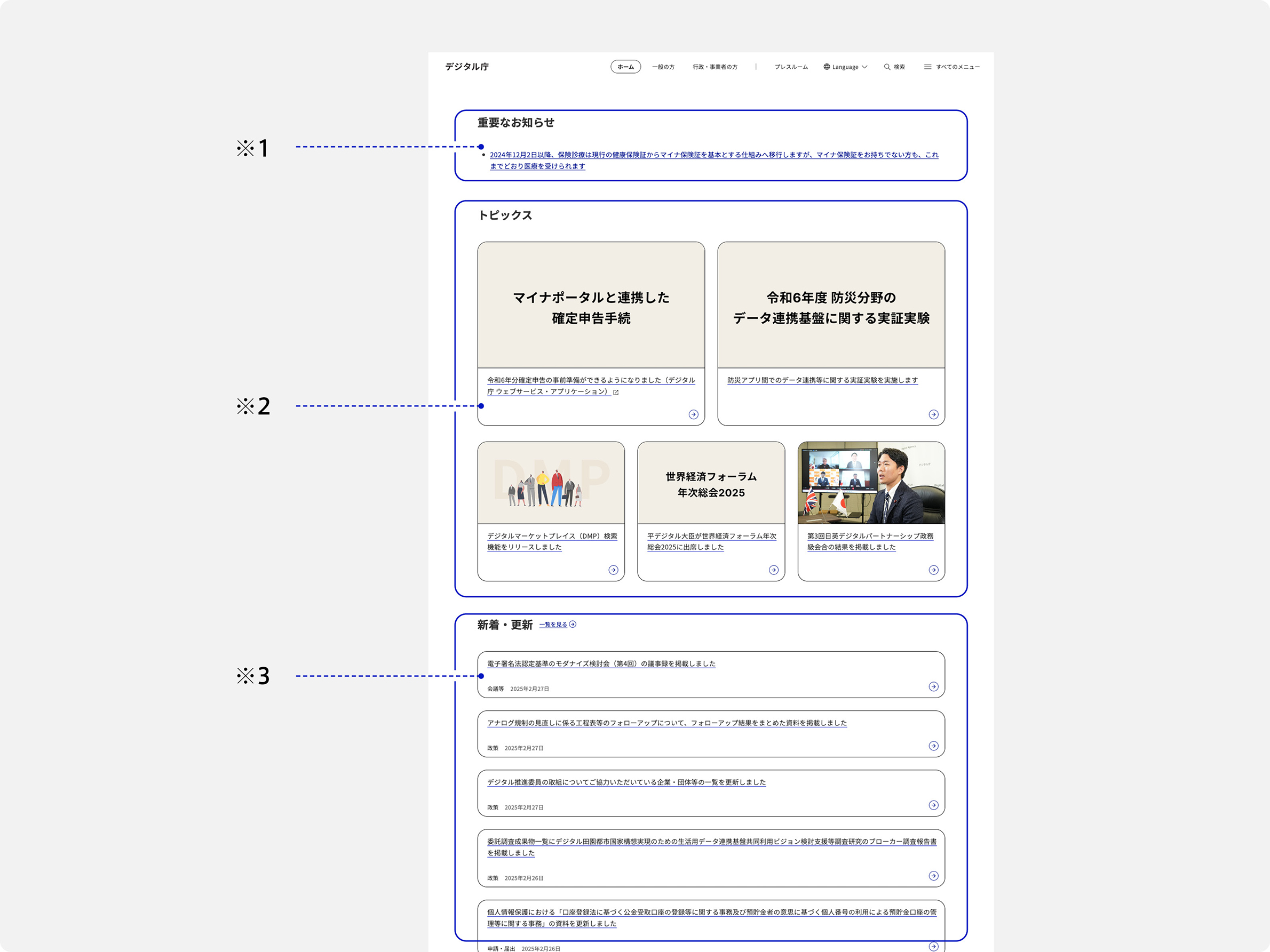 リニューアル後のトップページ。上から、※1「重要なお知らせ」、※2「トピックス」、※3「新着・更新」の各領域が並ぶ。トピックスは画像とリンクテキストがセットになったいわゆるカードUI、重要なお知らせと新着・更新には画像がない。