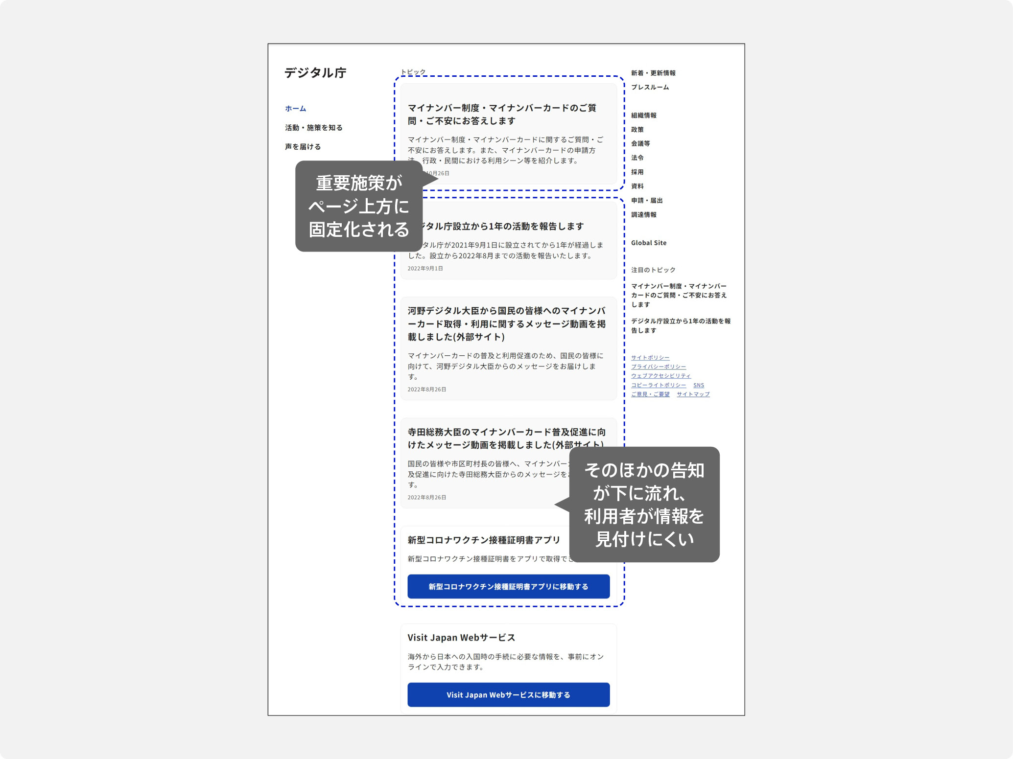 重要施策に関する情報がページ上方に固定化され、そのほかの情報が全てその下に時系列で並んでいるため、情報を見付けにくい。