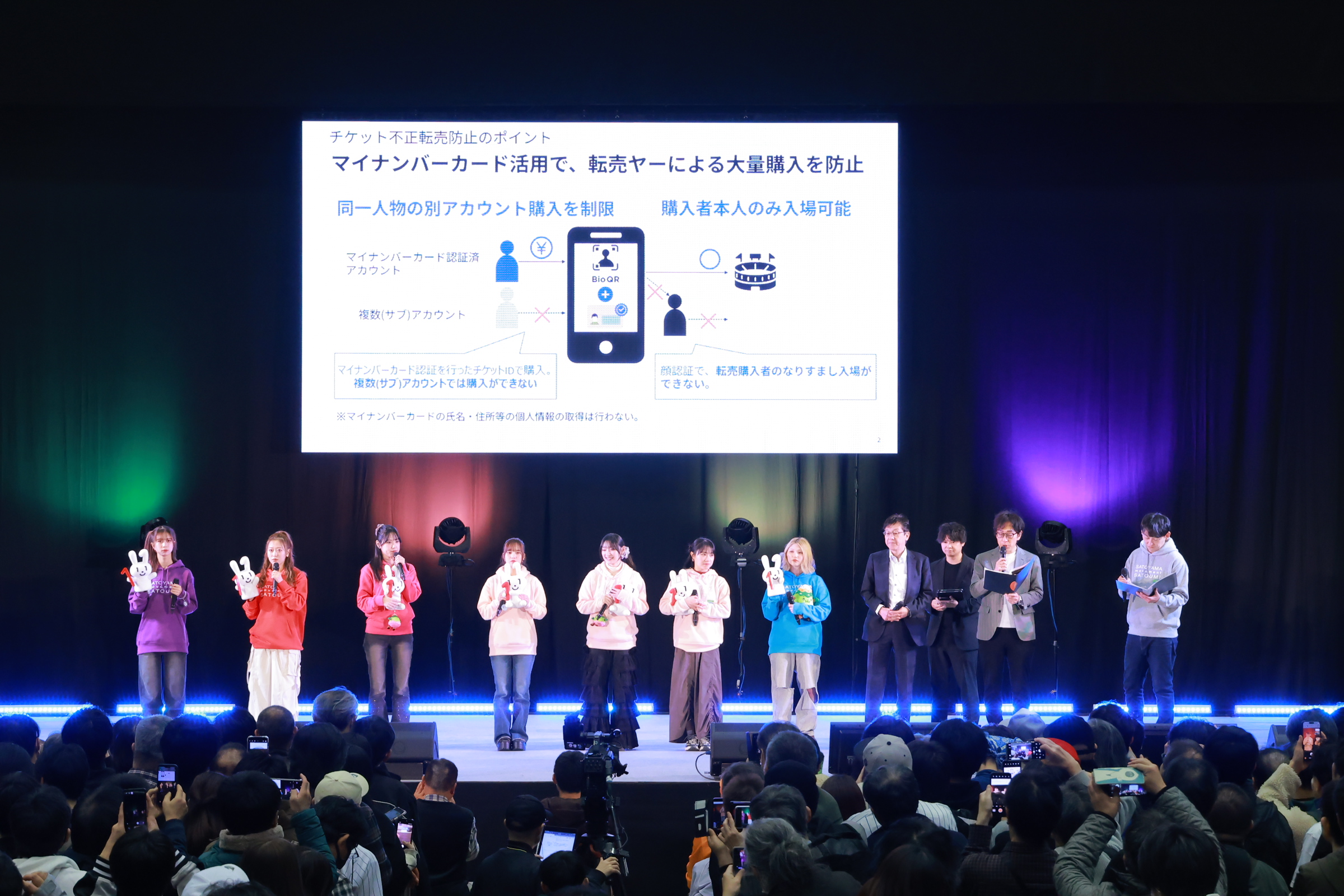 暗転した会場のステージ上に、カラフルな衣装を着た女性7名と、スーツ・カジュアル姿の男性数名が横一列に並んでいる。背後の大型スクリーンには「チケット不正転売防止のポイント」と題したスライドが映し出されており、「マイナンバーカード活用で、転売ヤーによる大量購入を防止」という見出しのもと、「同一人物の別アカウント購入を制限」「購入者本人のみ入場可能」という2つの仕組みが図解されている。スライドには「BioQR」と記されたスマートフォンのイラストと、マイナンバーカード認証済みアカウントおよびサブアカウントの関係図が示されている。ステージ前には多数の観客が集まり、スマートフォンで撮影している。