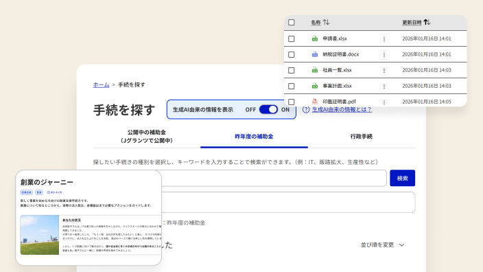 Gビズポータルのサービス紹介画面。実際の画面イメージとして、ファイル一覧が配置された画面と、手続きを検索できる画面と、「創業のジャーニー」という創業にあたり一連の手続きをまとめた画面が表示されている。