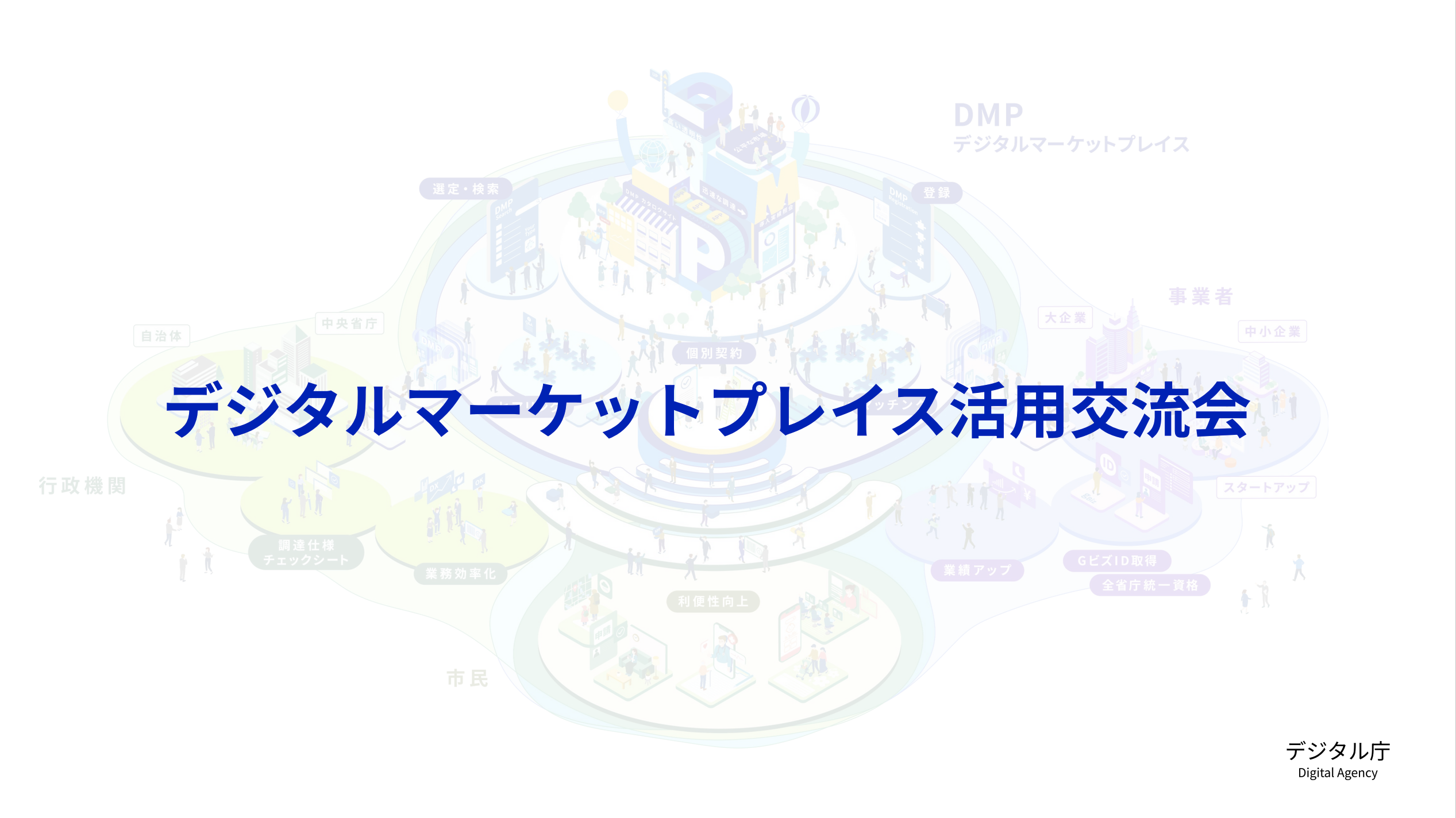 The words "Event Name (Digital Marketplace Utilization Exchange Meeting)" are written on the watermark image of the overall utilization image that shows how administrative agencies, private sector, and citizens are connected through the digital marketplace and the efficiency is improved cyclically.